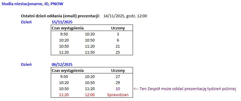Harmonogram dla studiów niestacjonarnych